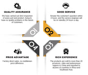 Real HD 13x4 Lace Front Human Hair Wigs For Women Deep Wave Brazilian Pre-Plucking 13x6 HD Swiss Lace Frontal Wig Human Hair