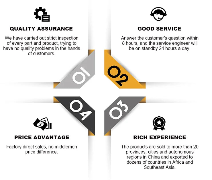 Real HD 13x4 Lace Front Human Hair Wigs For Women Deep Wave Brazilian Pre-Plucking 13x6 HD Swiss Lace Frontal Wig Human Hair