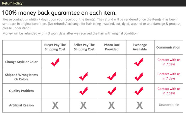 13x6 Hd Lace Frontal Wigs Loose Deep Wave Wigs Brazilian Women Curly Human Hair 30 40 Inch Deep Water Wave 13x4 Lace Front Wig