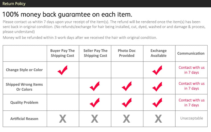 13x6 Hd Lace Frontal Wigs Loose Deep Wave Wigs Brazilian Women Curly Human Hair 30 40 Inch Deep Water Wave 13x4 Lace Front Wig