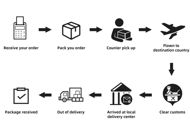 Gym Yoga Wear Sport High Waist Short Pocket Run Women Sportswear Fitness Outfi Push Up Quick Drying Summer Cycling Clothing Pink