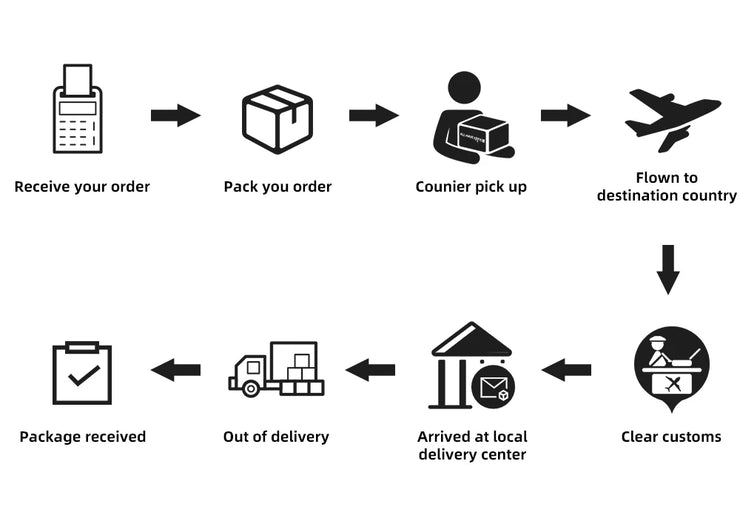 Gym Yoga Wear Sport High Waist Short Pocket Run Women Sportswear Fitness Outfi Push Up Quick Drying Summer Cycling Clothing Pink