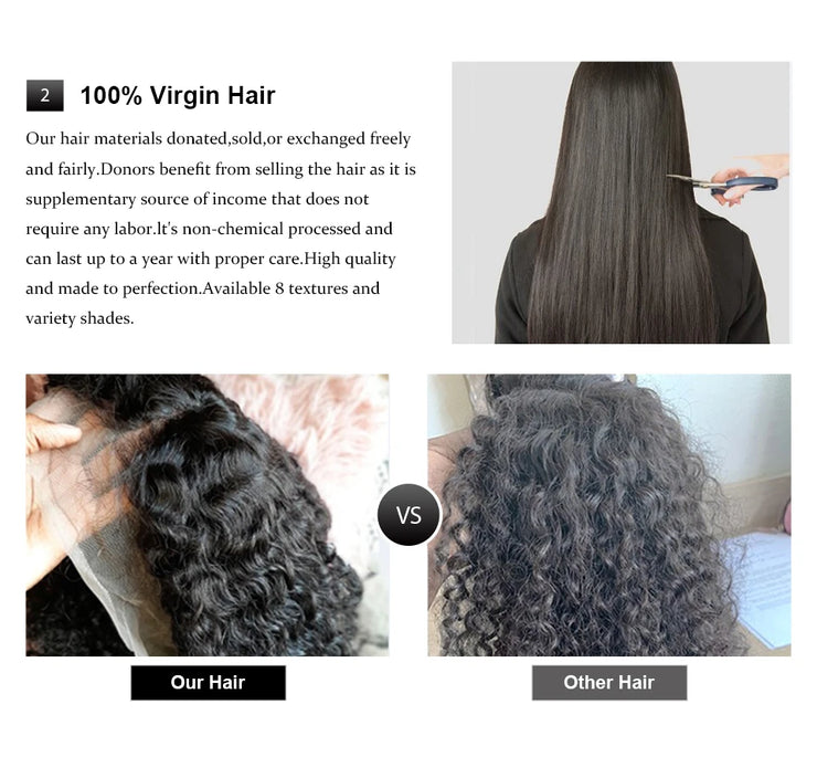 250% 13x6 Hd Frontal Body Wave Human Hair Pre-plucked Lace Brazilian Remy Straight Wave With Hd 13x4 Front Wig