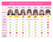 250% 13x6 Hd Frontal Body Wave Human Hair Pre-plucked Lace Brazilian Remy Straight Wave With Hd 13x4 Front Wig