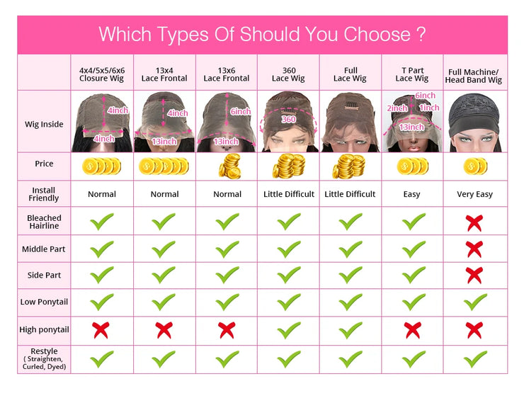 250% 13x6 Hd Frontal Body Wave Human Hair Pre-plucked Lace Brazilian Remy Straight Wave With Hd 13x4 Front Wig