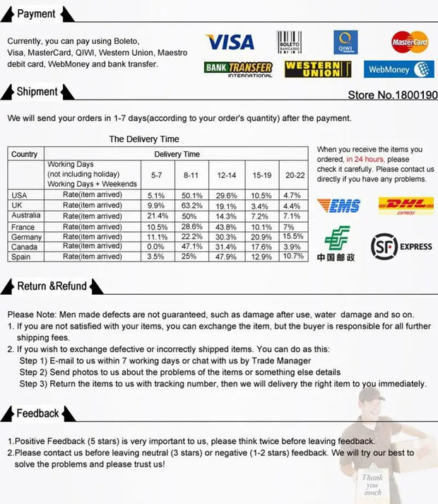 Dresses 2025 Woman Knitted Dress Slim Solid Color Simple Style Vestidos Long Sleeves All-match Casual Elegant Temperament Trendy