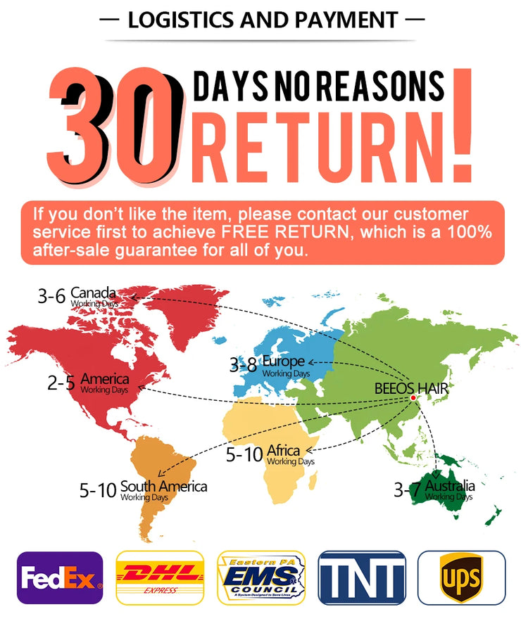 13*6 HD Lace Frontal Wig Human Hair Wigs Curly Wig Full Lace Front Water Wave HD Transparent Lace Frontal Wig 5*5 HD Closure Wig