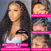 Deep Wave Human Hair Wigs 13X6 Hd Lace Frontal Wig Water Wave Lace Front Wigs Curly Brazilian Wigs 200 Density 40 Inch For Women