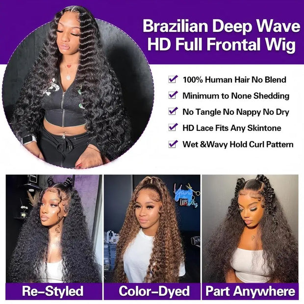 Deep Wave Human Hair Wigs 13X6 Hd Lace Frontal Wig Water Wave Lace Front Wigs Curly Brazilian Wigs 200 Density 40 Inch For Women